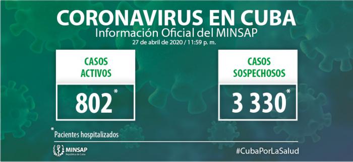 Covid-19 Cuba